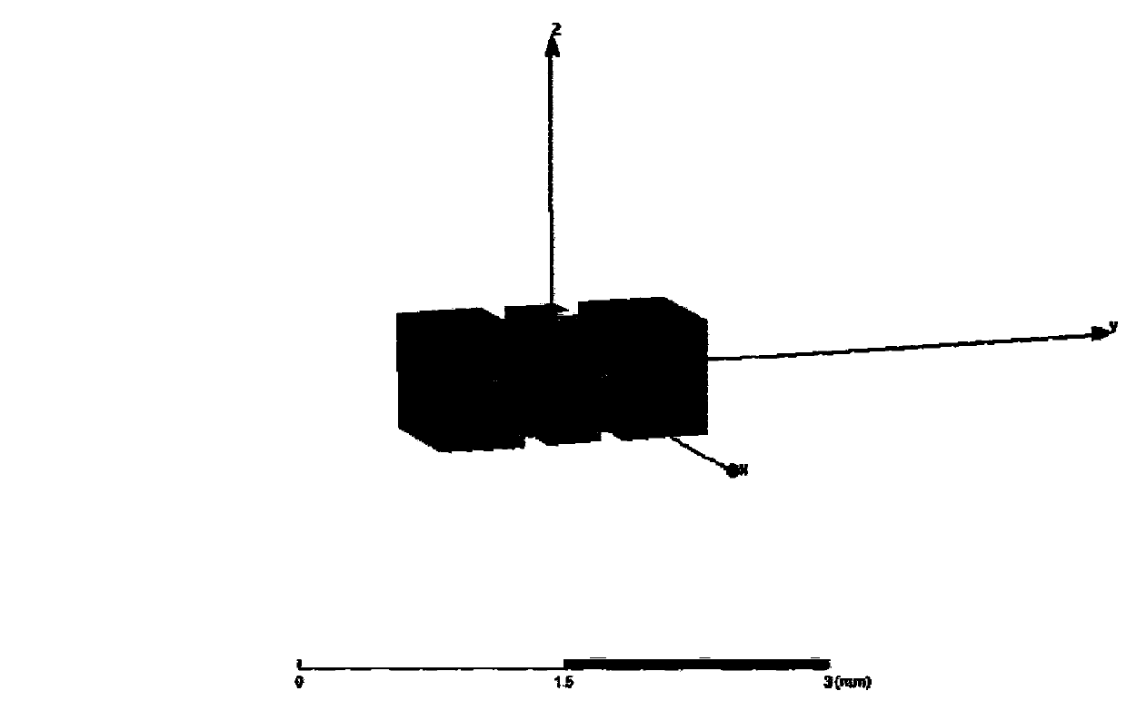 Preparation method of multilayer heterogeneous ceramic high temperature co-fired lc filter