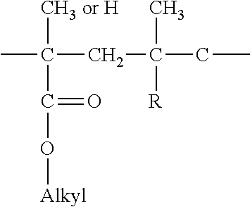 Sustained release donepezil formulations