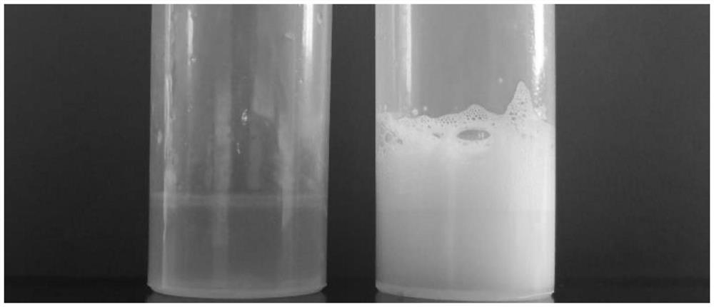 A kind of preparation method of emulsifier based on polyhydroxy linear polymer