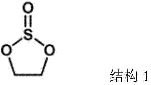 Synthetic method for ethylene sulfite derivative