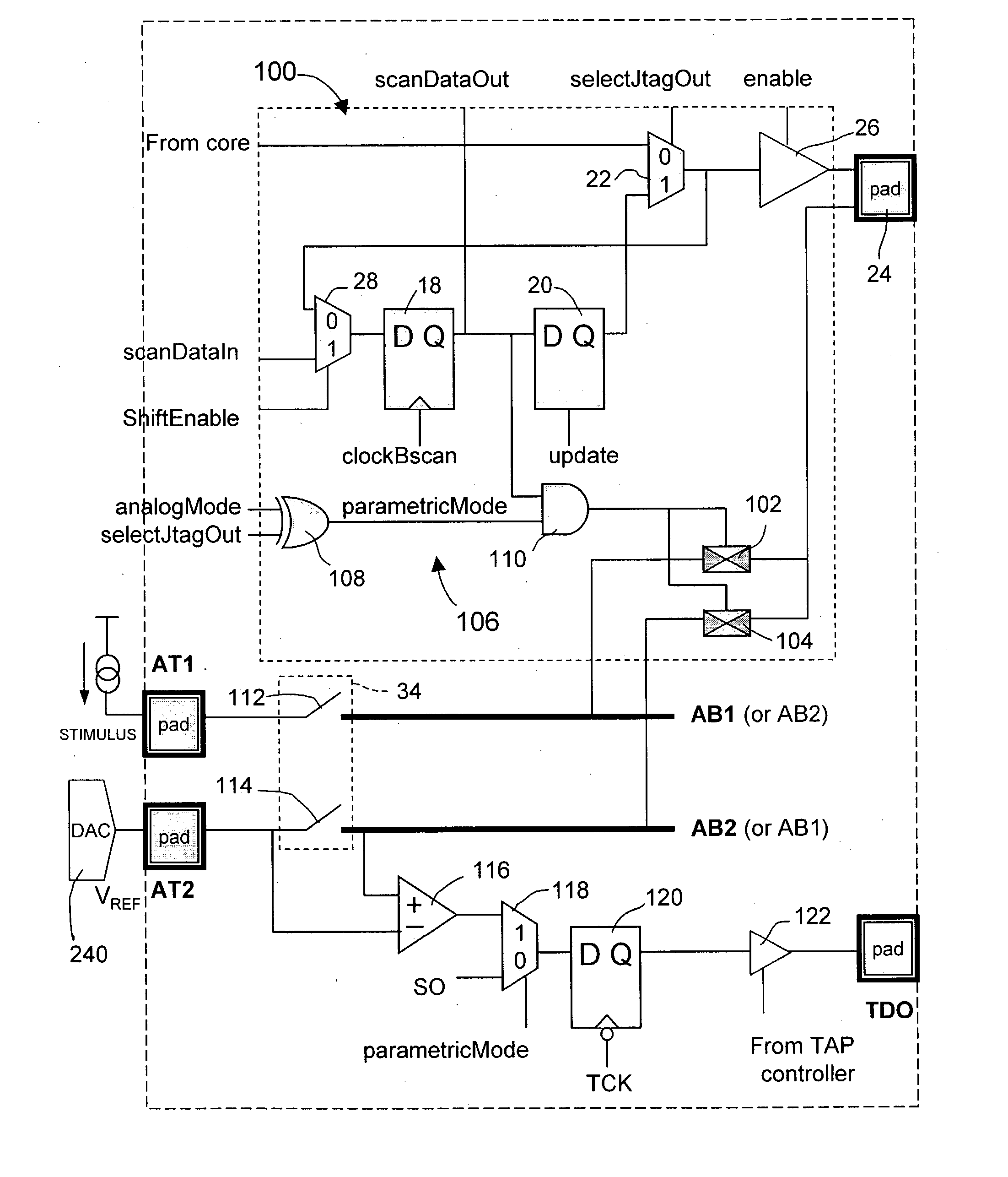 Circuit and method for adding parametric test capability to digital boundary scan