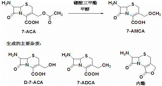 Preparation method of 7-amino-3-methoxymethyl-3-cephem-4-carboxylic acid