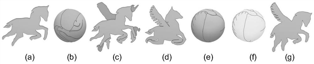 An art design method and device for orange peel forming