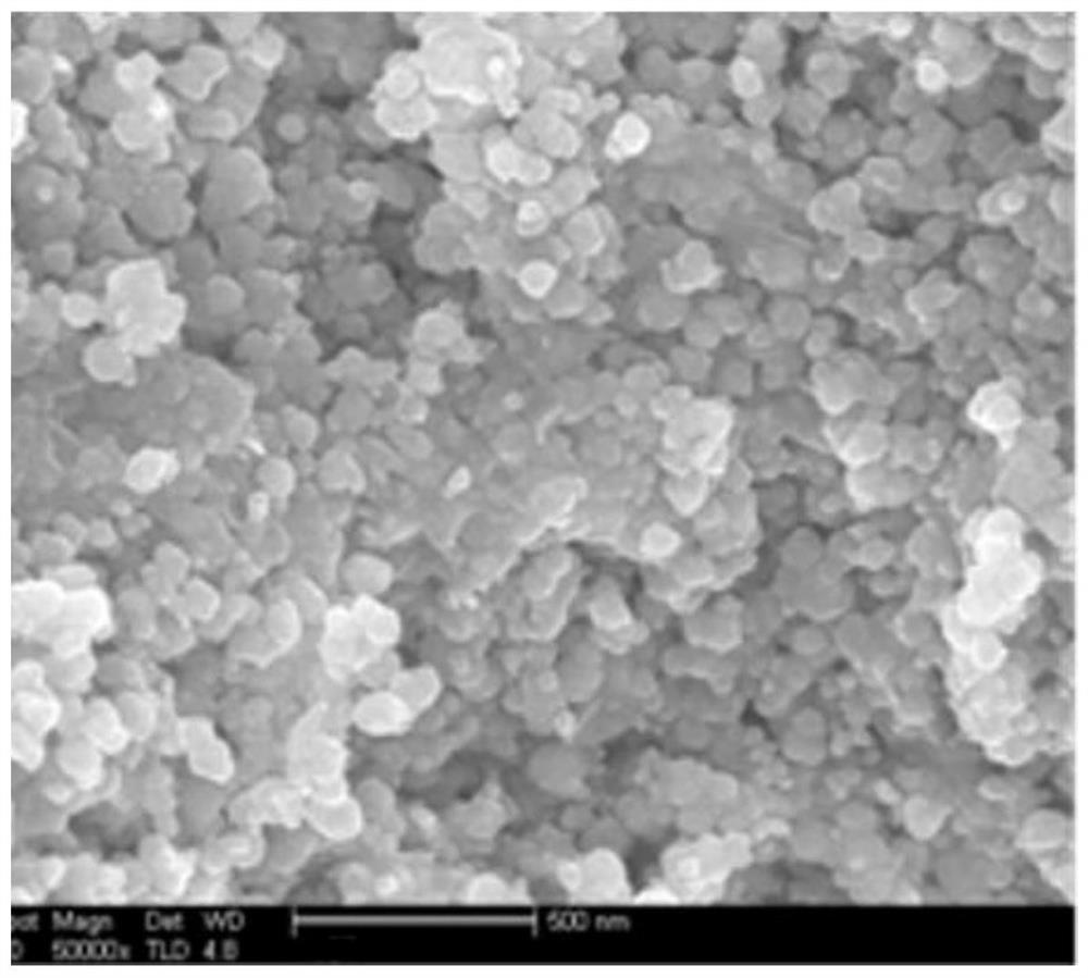 Method for preparing high-purity nano indium oxide powder