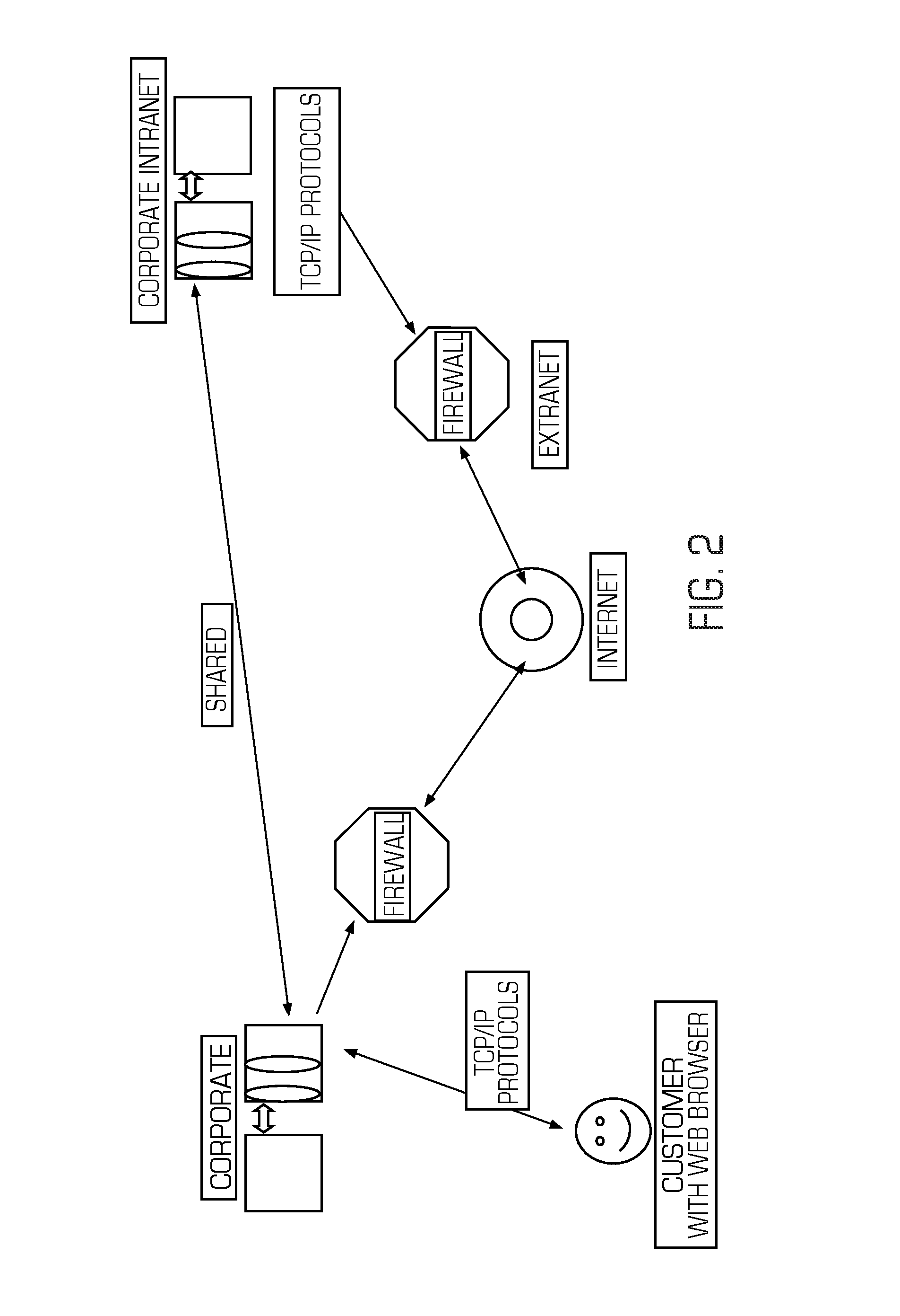 Process and device for conducting electronic transactions