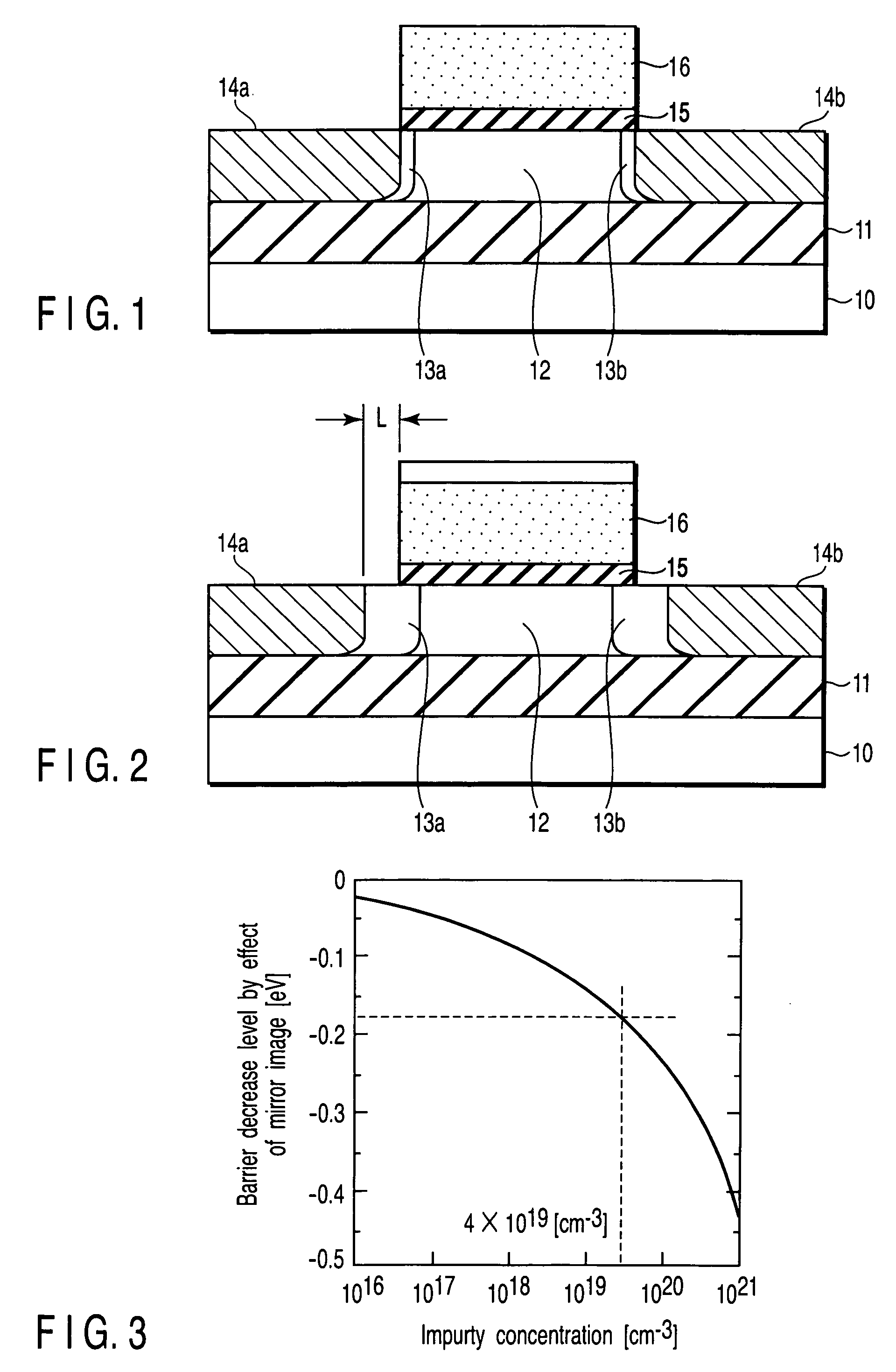 Field effect transistor and manufacturing method thereof