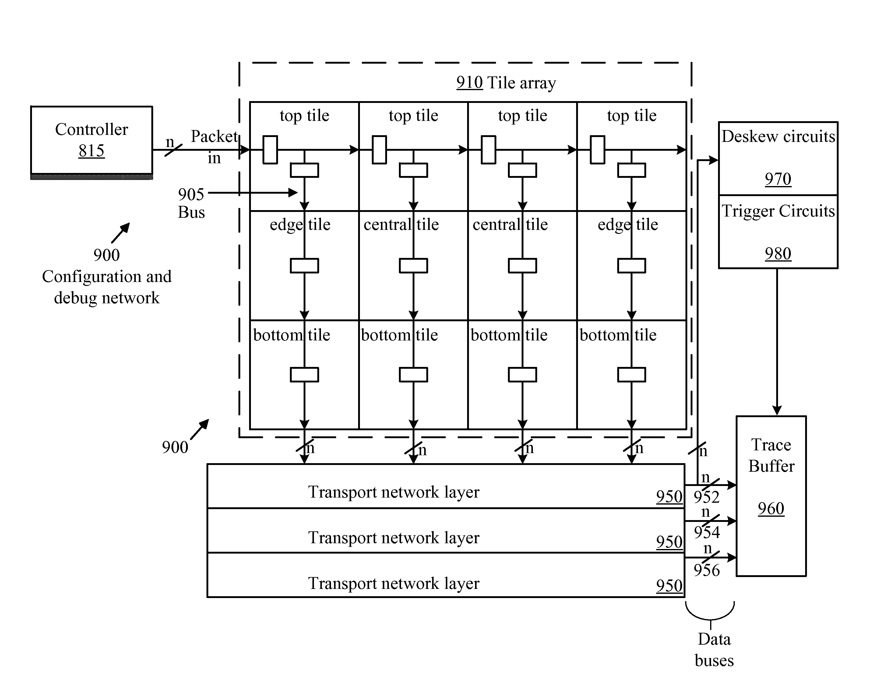 Retrieving data from a configurable IC