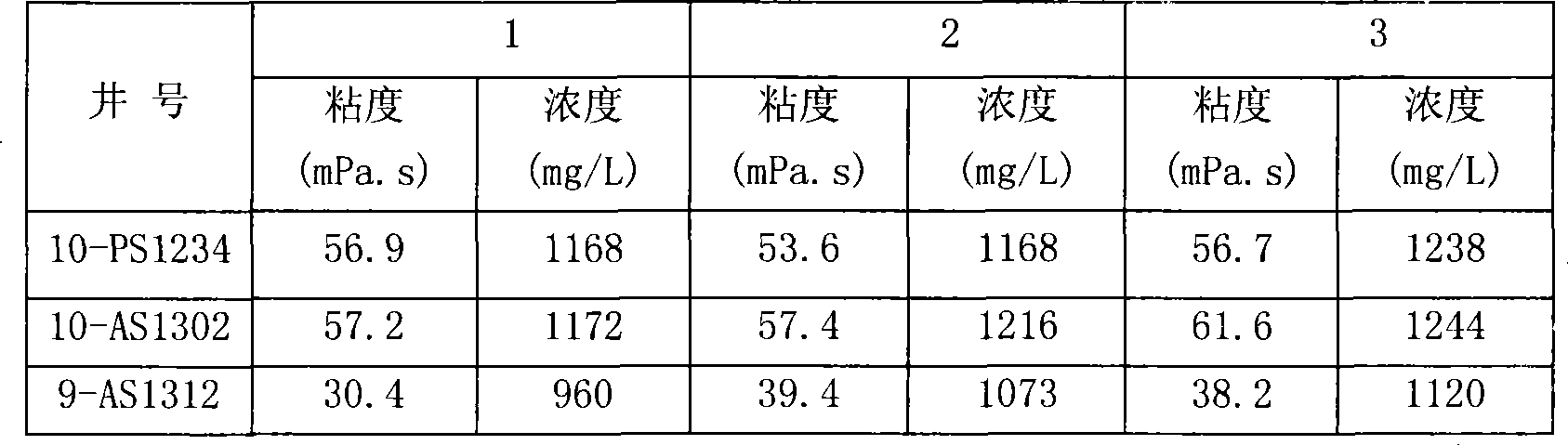 Proportion regulating and injecting system