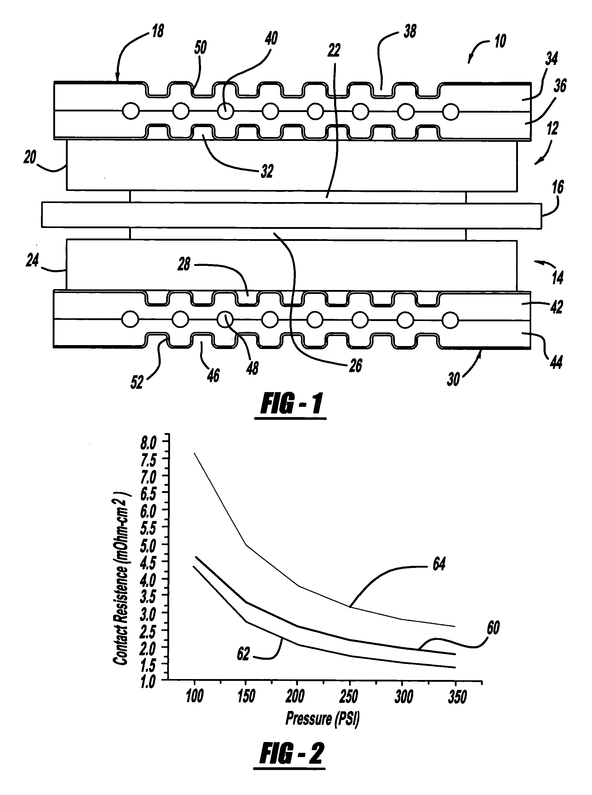 Stable conductive and hydrophilic fuel cell contact element