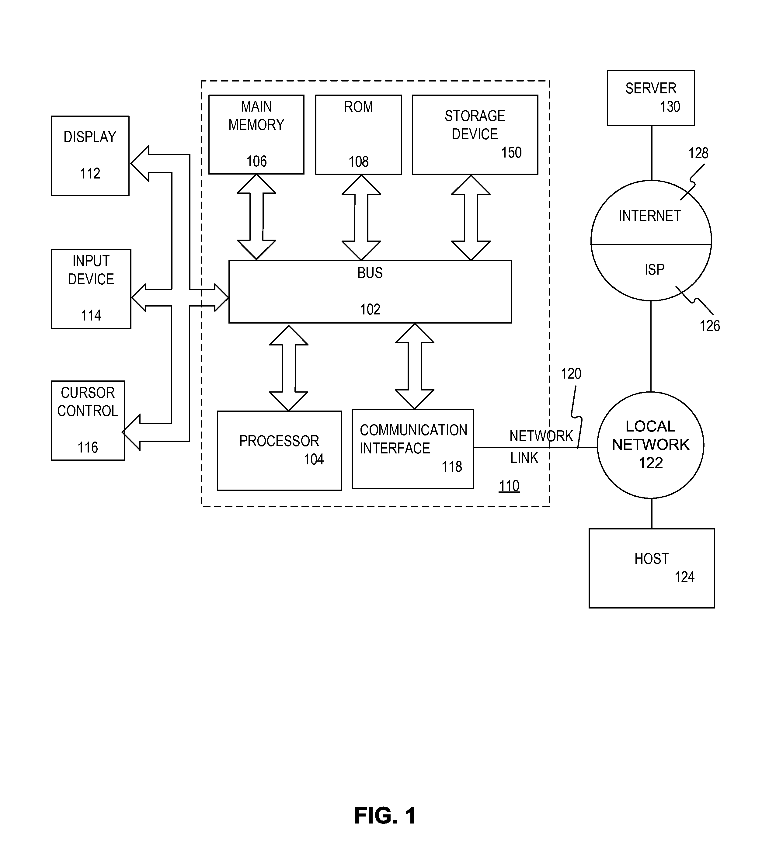 Systems and methods for active column filtering