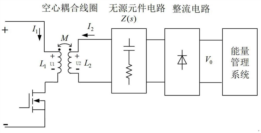 Energy collection device for ringing phenomenon of power device