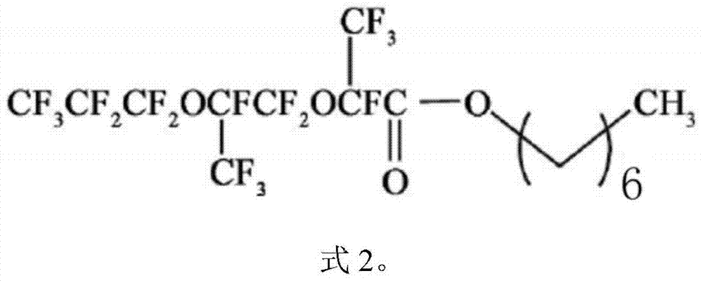 A kind of oil layer protection accelerant and preparation method thereof