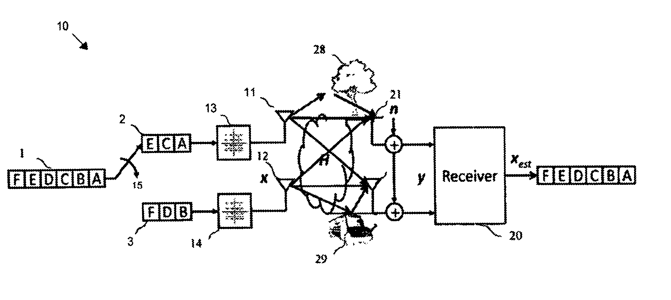 Detection process for a receiver of a wireless MIMO communication system