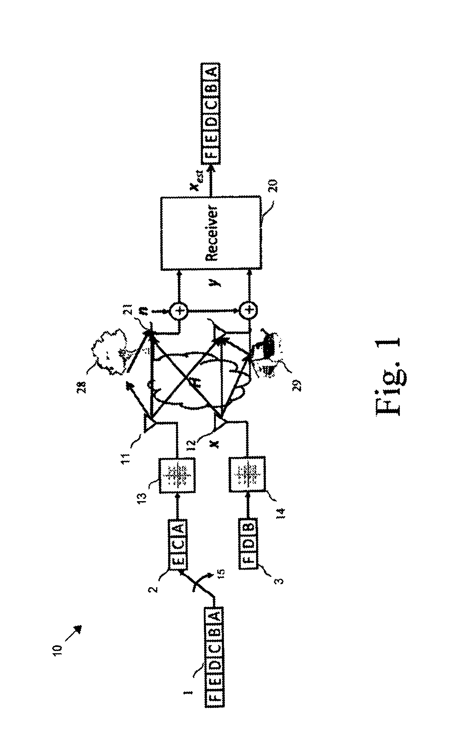 Detection process for a receiver of a wireless MIMO communication system