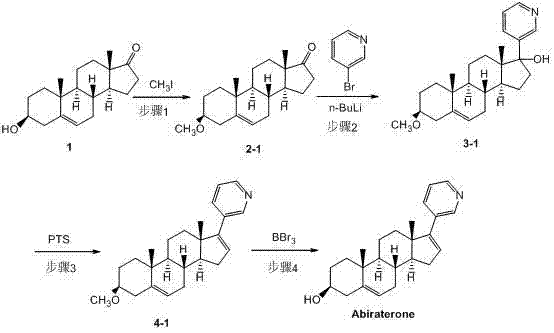 Synthesis method of abiraterone