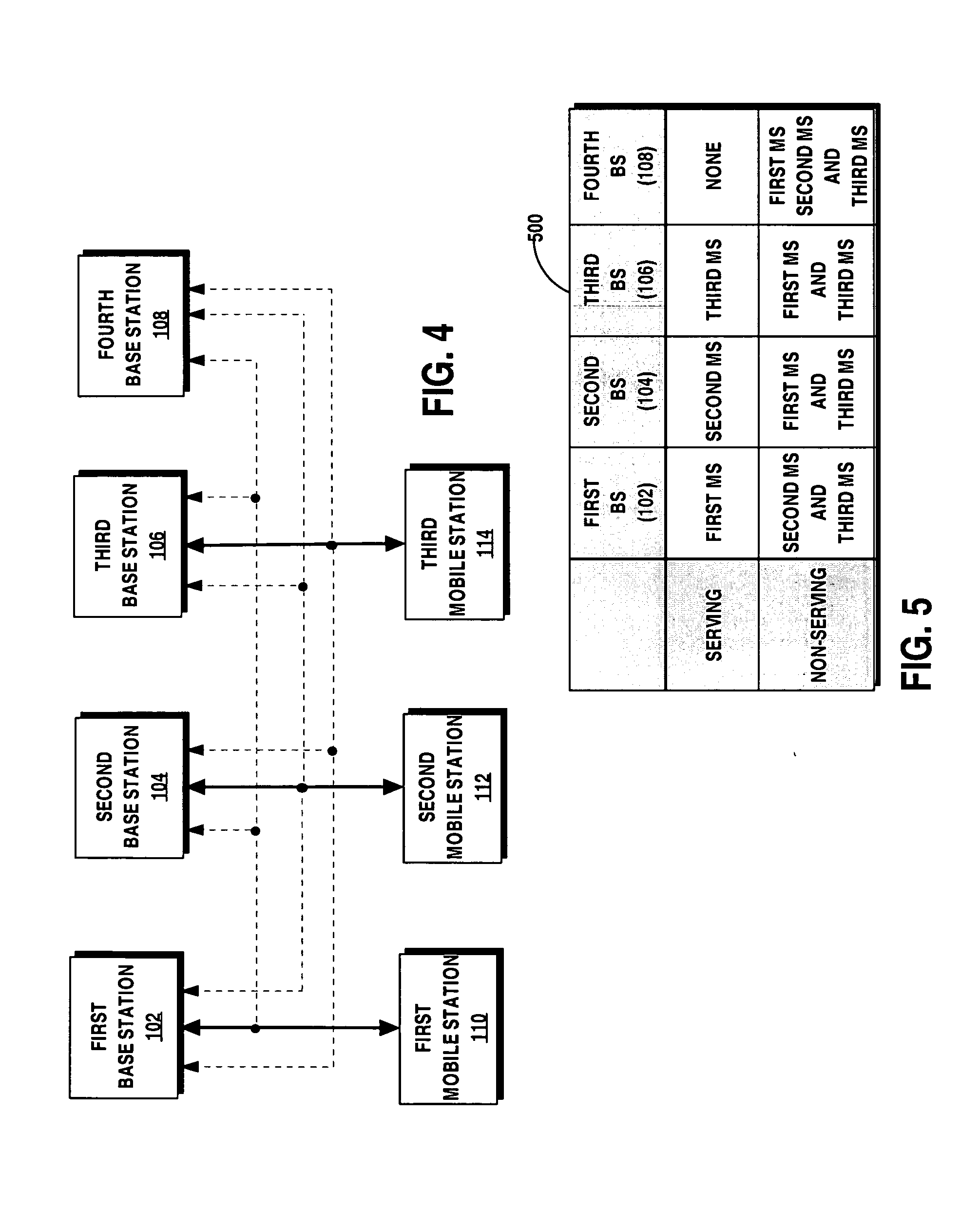 Apparatus, system, and method for managing reverse link communication resources in a distributed communication system