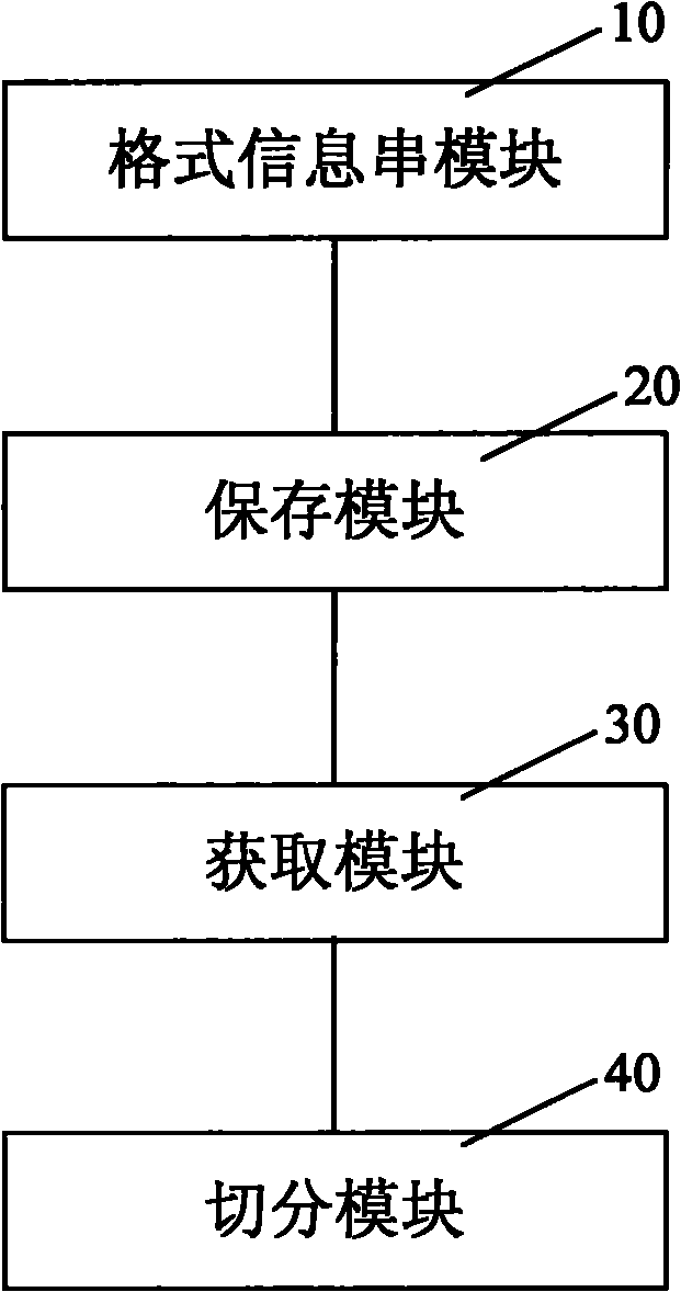 Method and device for assisting with optical character recognition