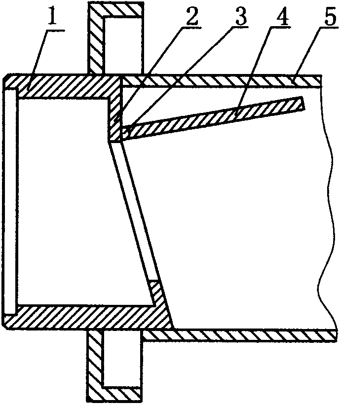 Method using vanes to discharge flue gas and flue gas drain valve