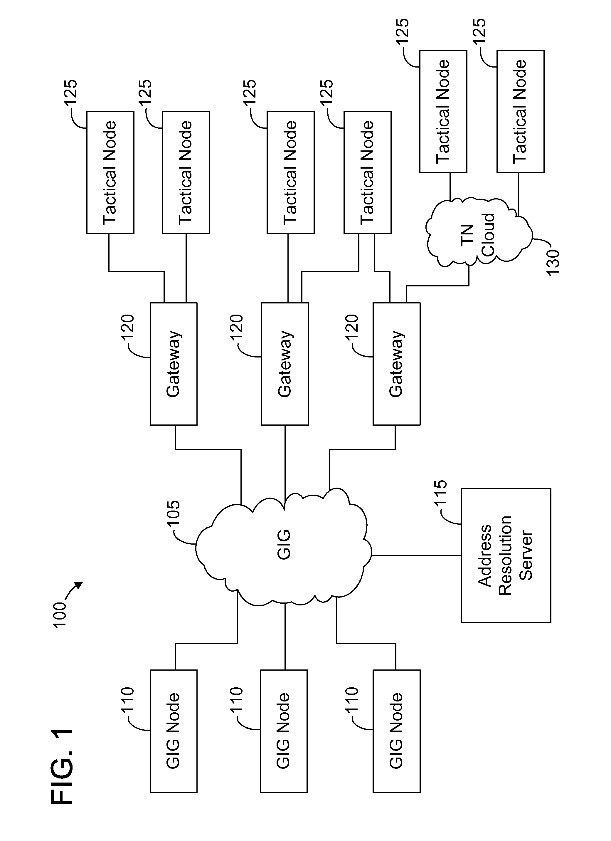 System, apparatus, and method for communication in a tactical network