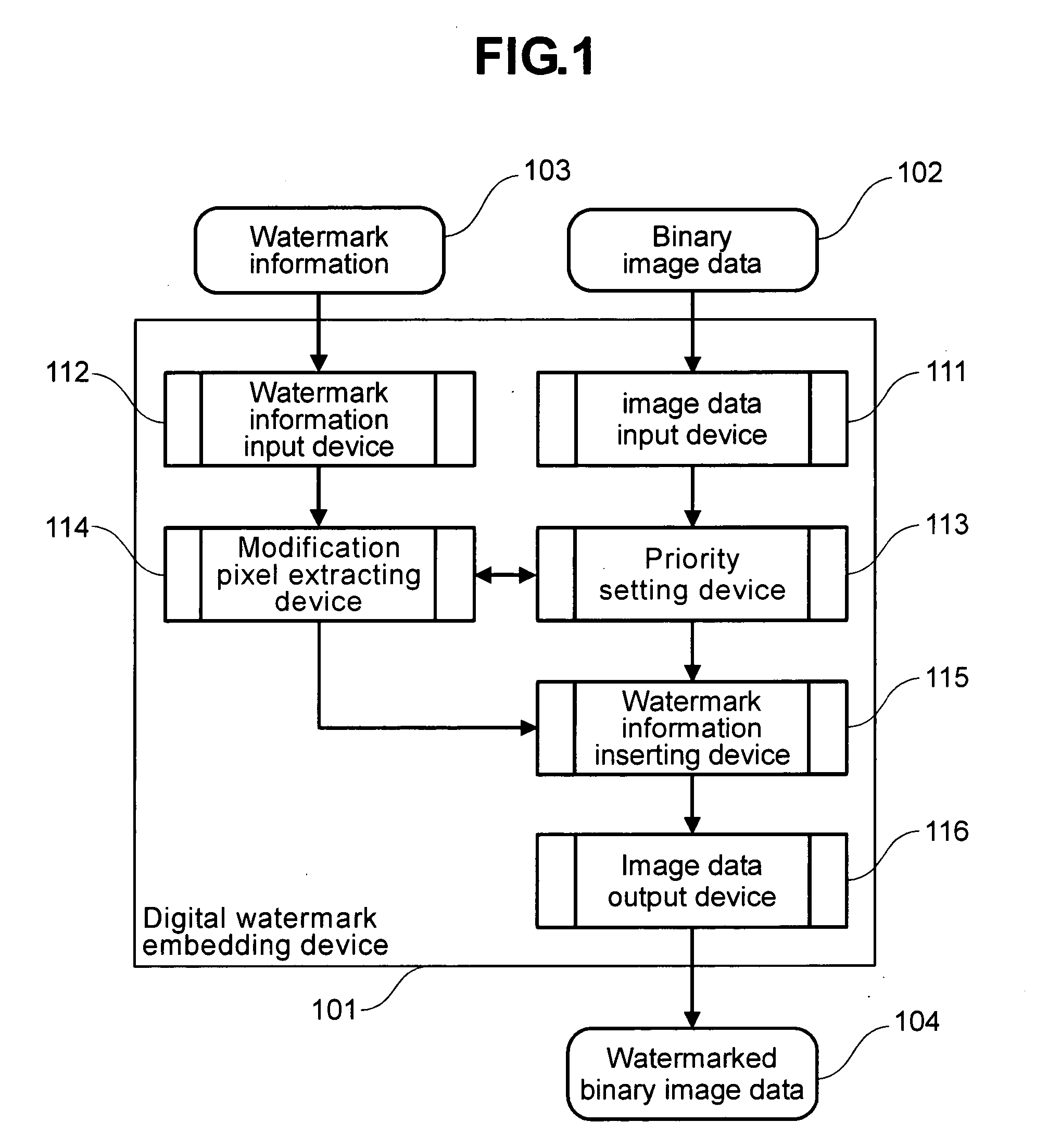 Method of watermarking for binary images