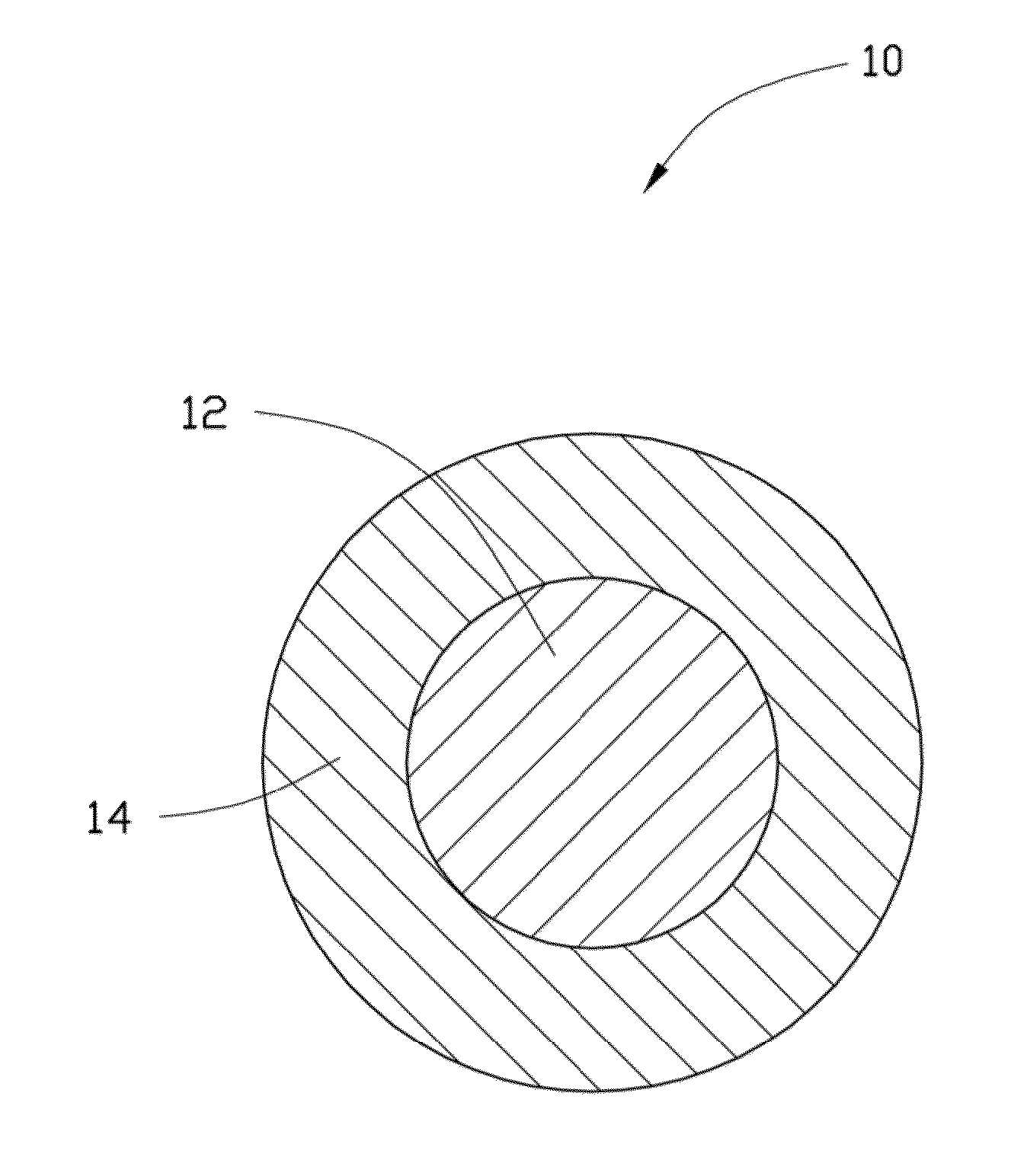 Cathode composite material, method for making the same, and lithium ion battery using the same