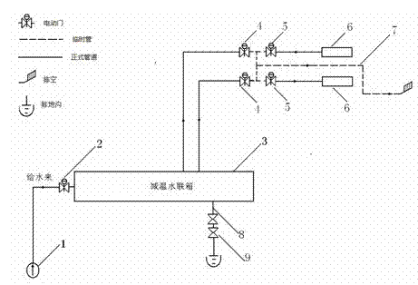 Washing method of power station boiler temperature reducing water system and washing pipeline connection structure