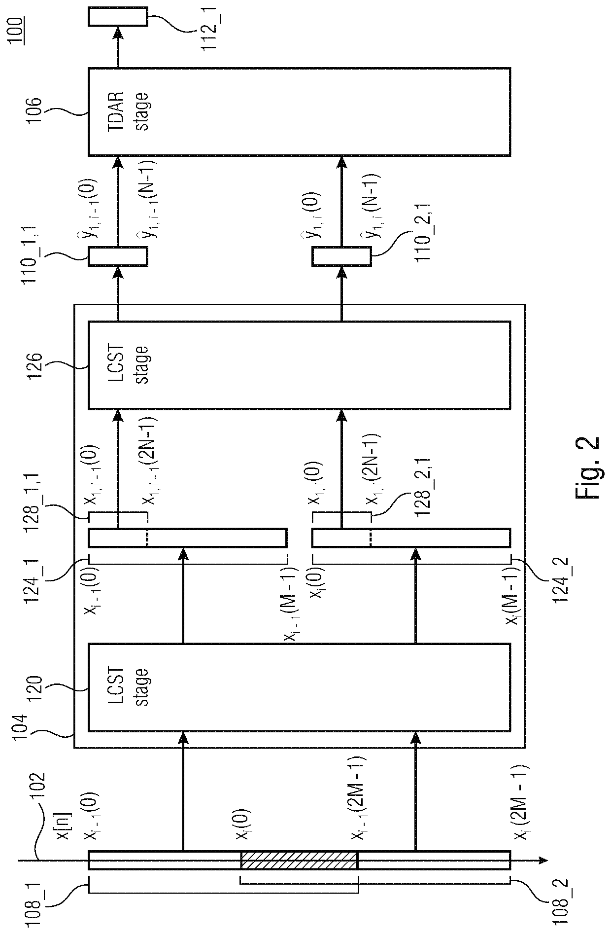 Time domain aliasing reduction for non-uniform filterbanks which use spectral analysis followed by partial synthesis