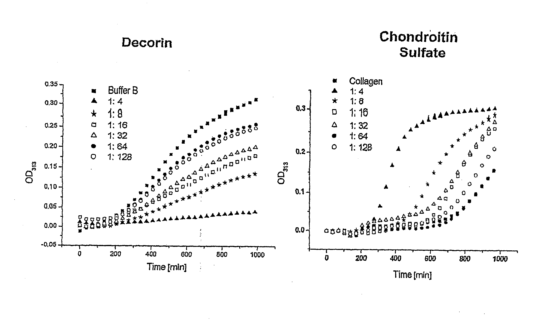 Osteogenic composite matrix, method for the production thereof and implant and scaffold for tissue engineering provided with a coating formed by said osteogenic composite matrix