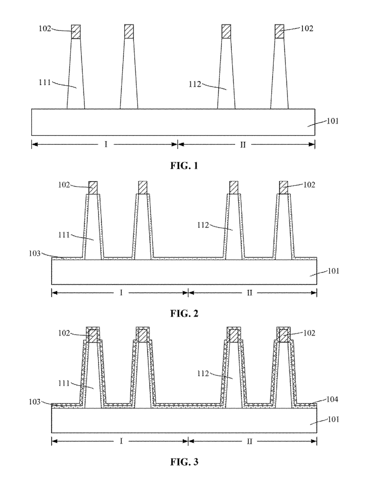Fin field-effect transistor and fabrication method thereof