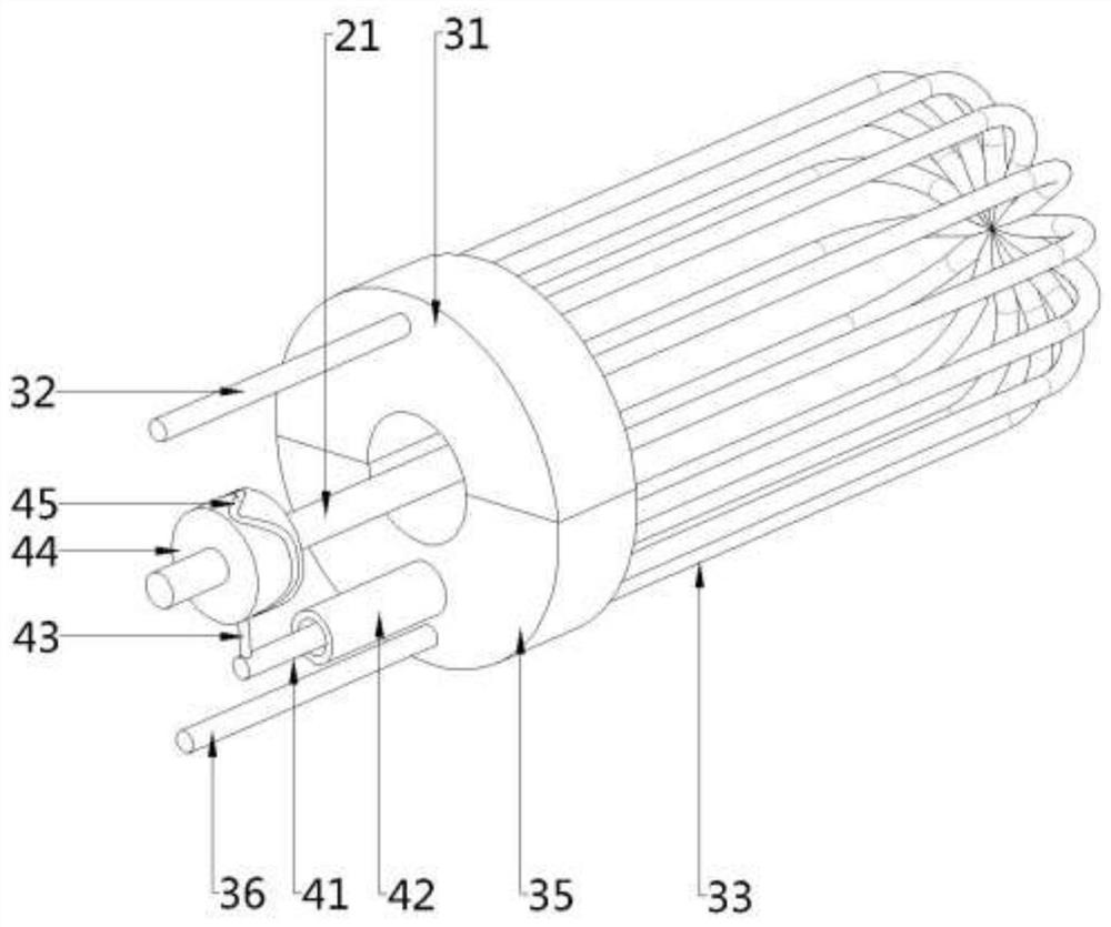 Mechatronics rotating motor