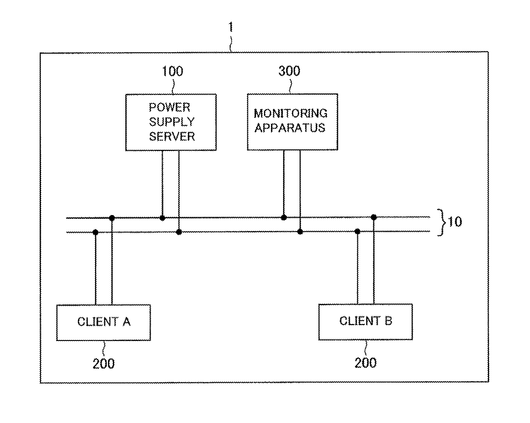 Power supplying system, monitoring apparatus, monitoring method and computer program