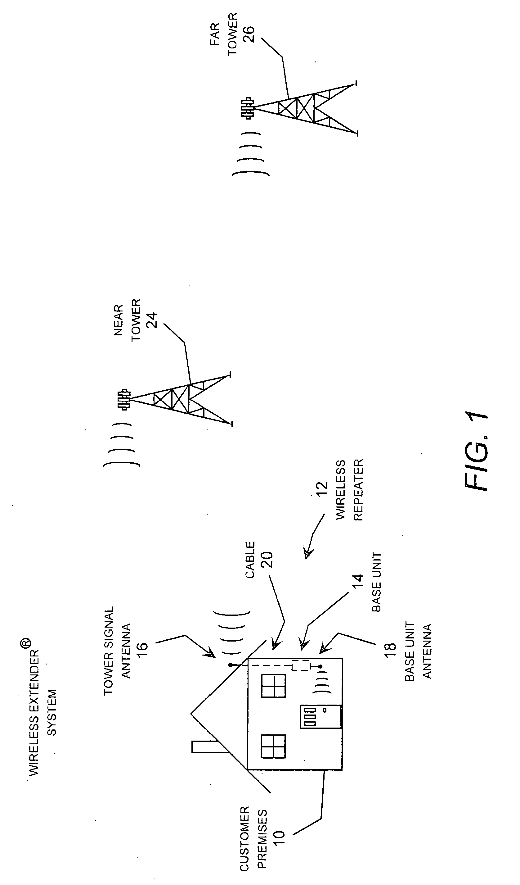 Wireless repeater implementing low-level oscillation detection and protection for a duplex communication system