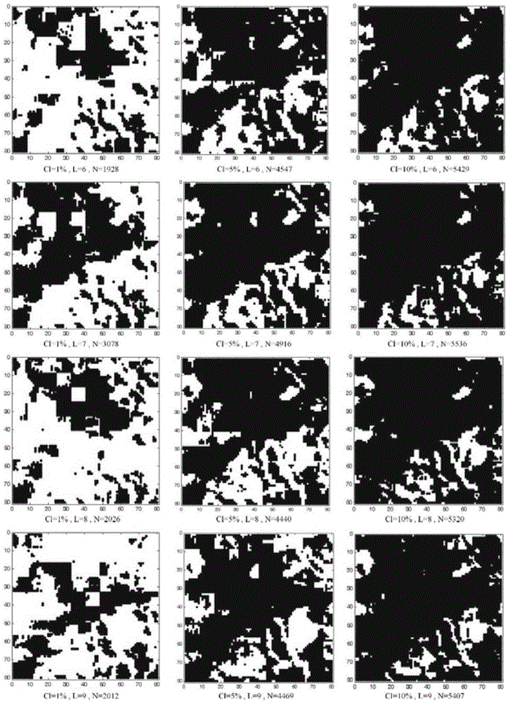 Time series correction method of vegetation index of high resolution remote sensing image based on MODIS remote sensing image