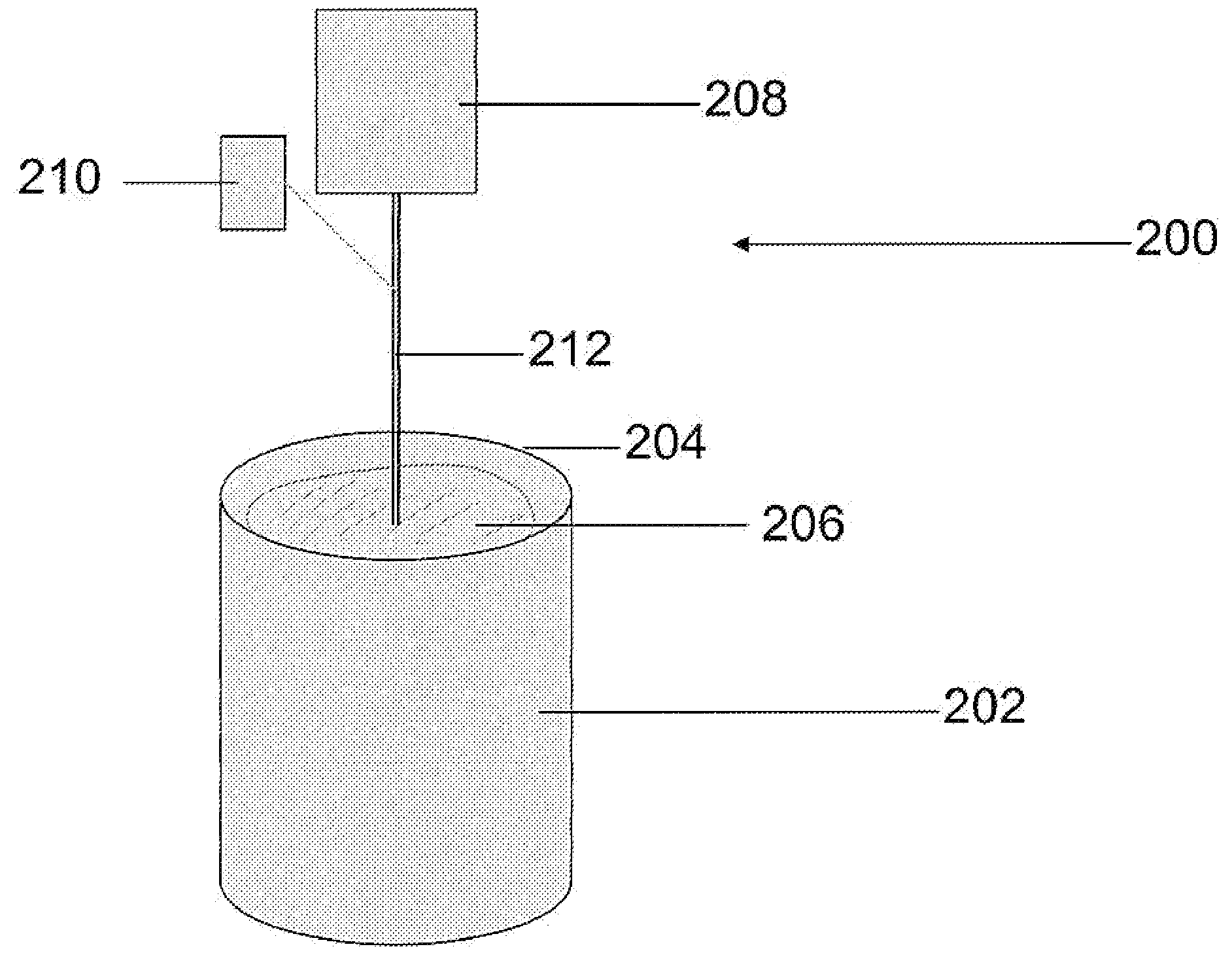 Method of manufacturing and testing monofilament and multi-filaments self-retaining sutures