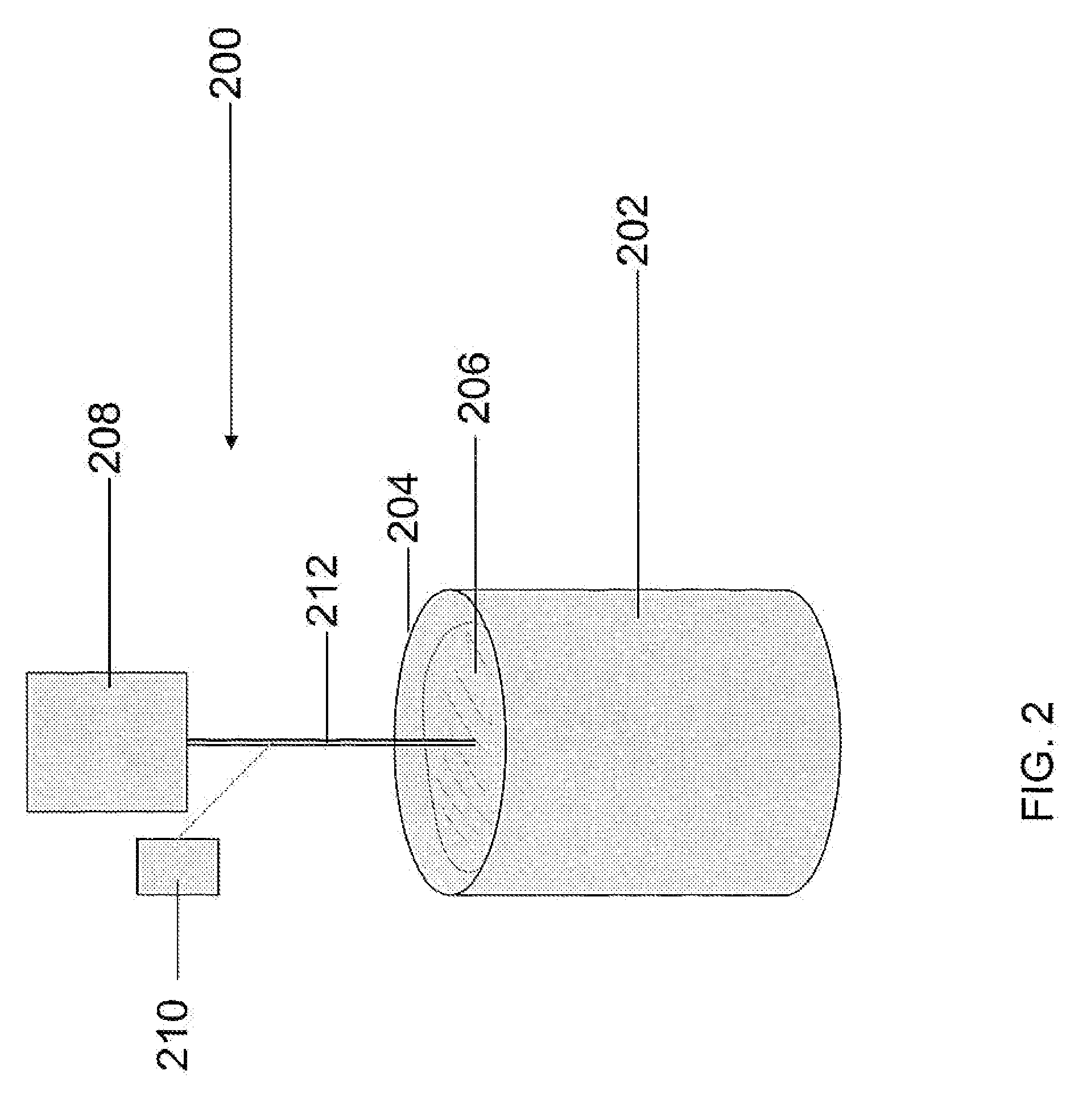 Method of manufacturing and testing monofilament and multi-filaments self-retaining sutures