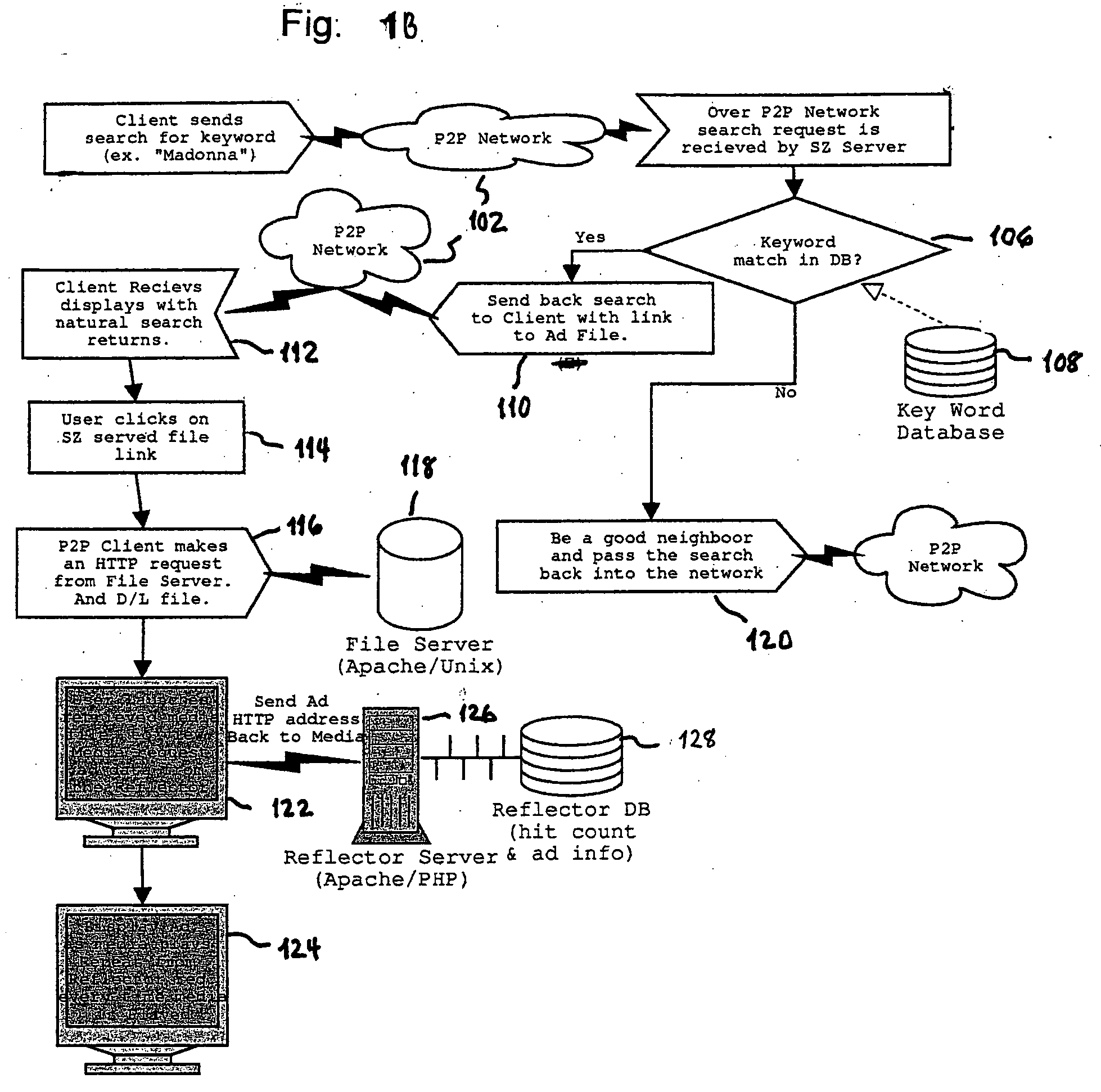 System and methods for direct targeted media advertising over peer-to-peer networks
