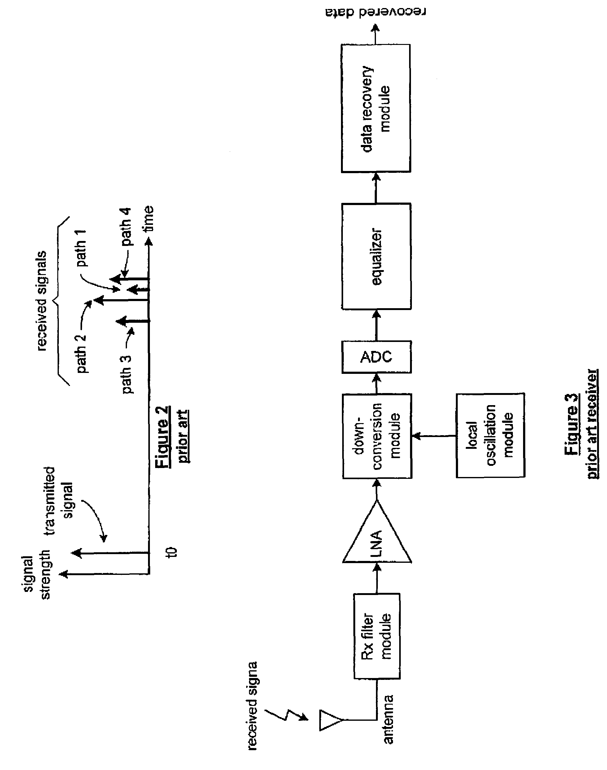 Determine coefficients of a decision feedback equalizer from a sparse channel estimate