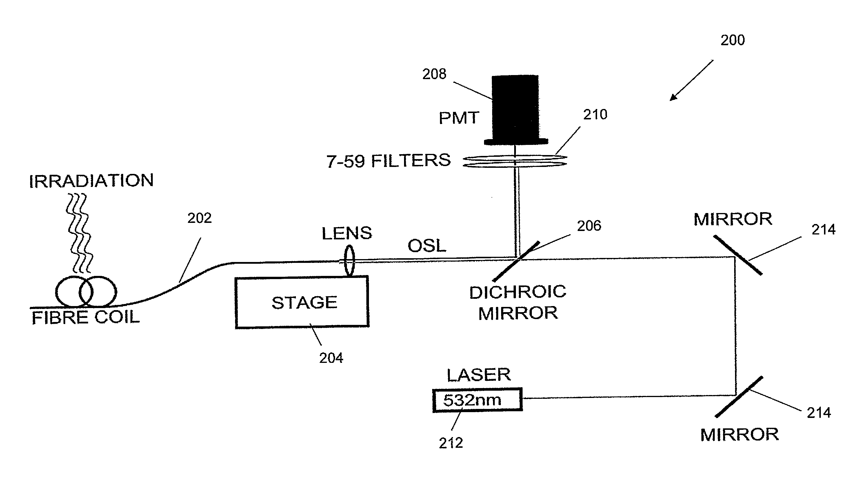 Optical detector for detecting radiation