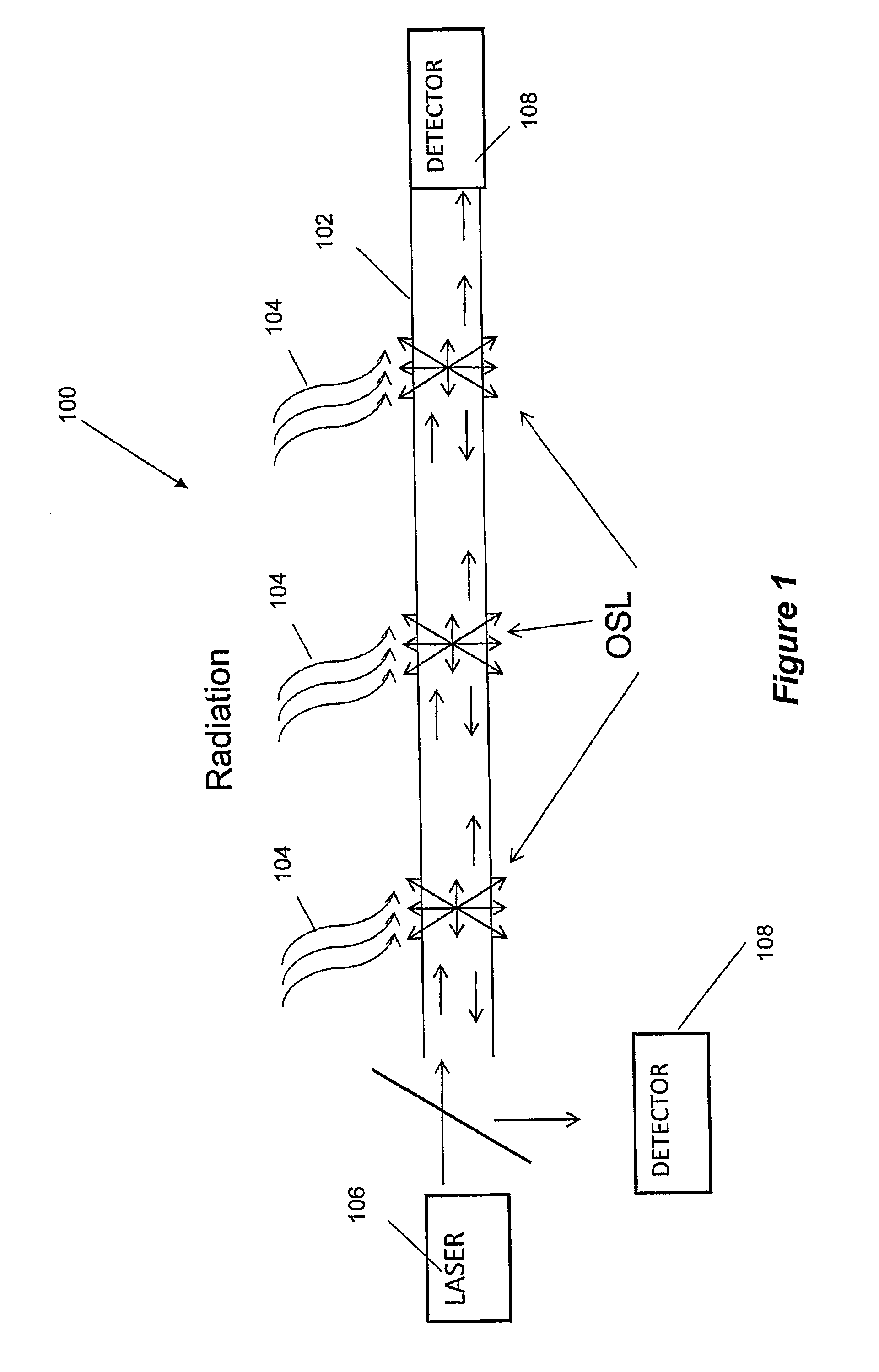 Optical detector for detecting radiation