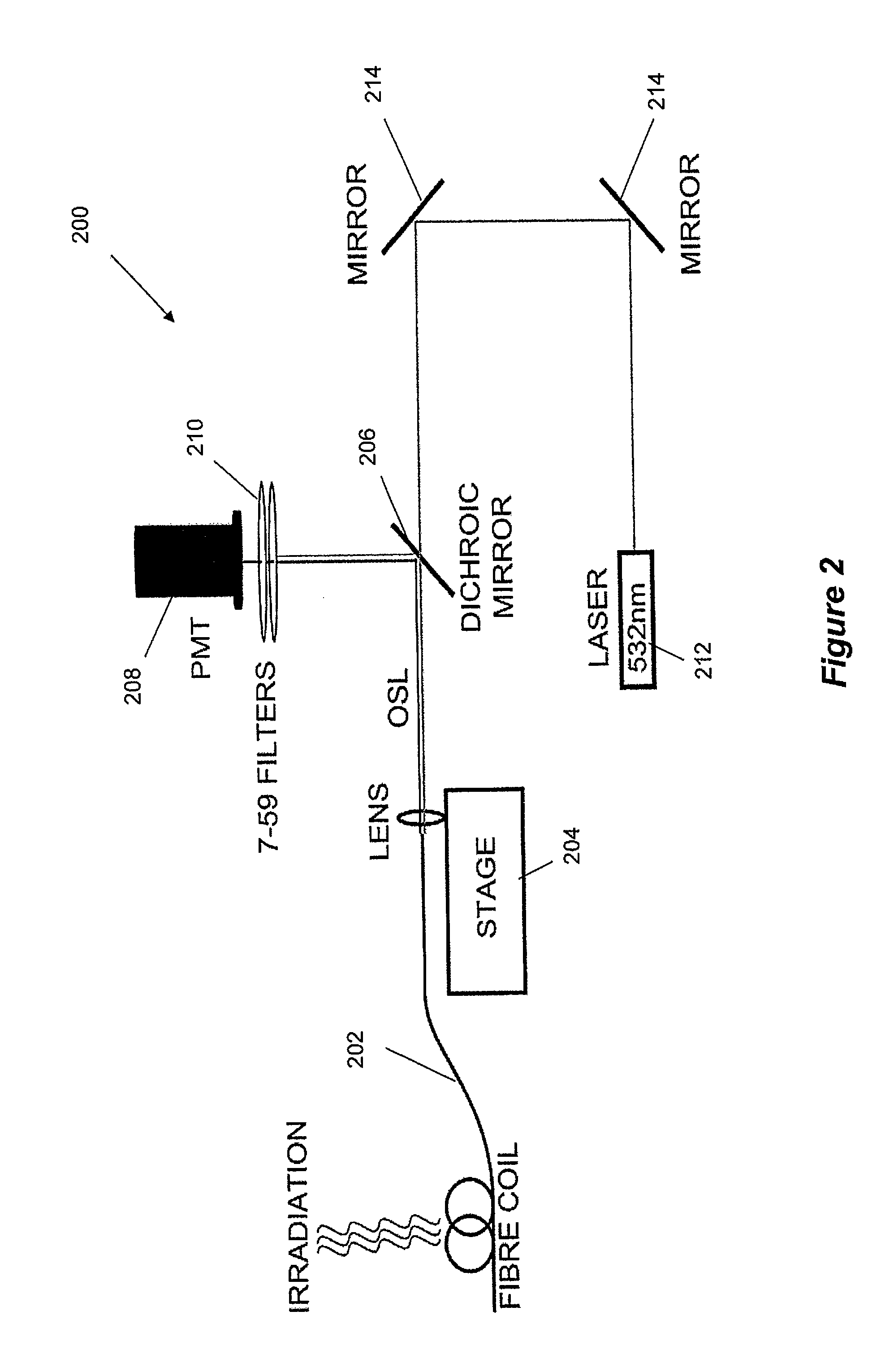 Optical detector for detecting radiation