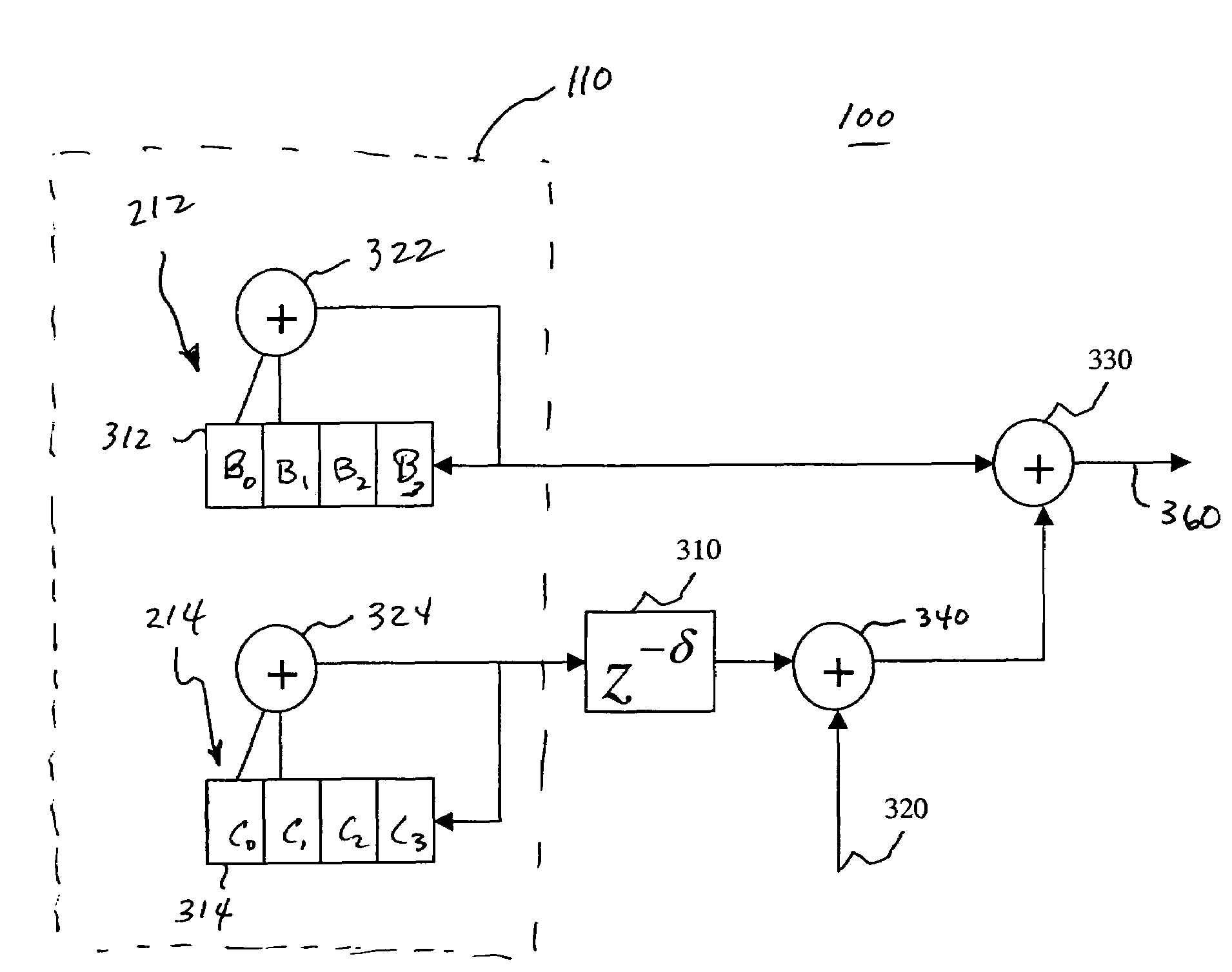 Time-delayed transmitted reference spread spectrum transmitter with digital noise generator