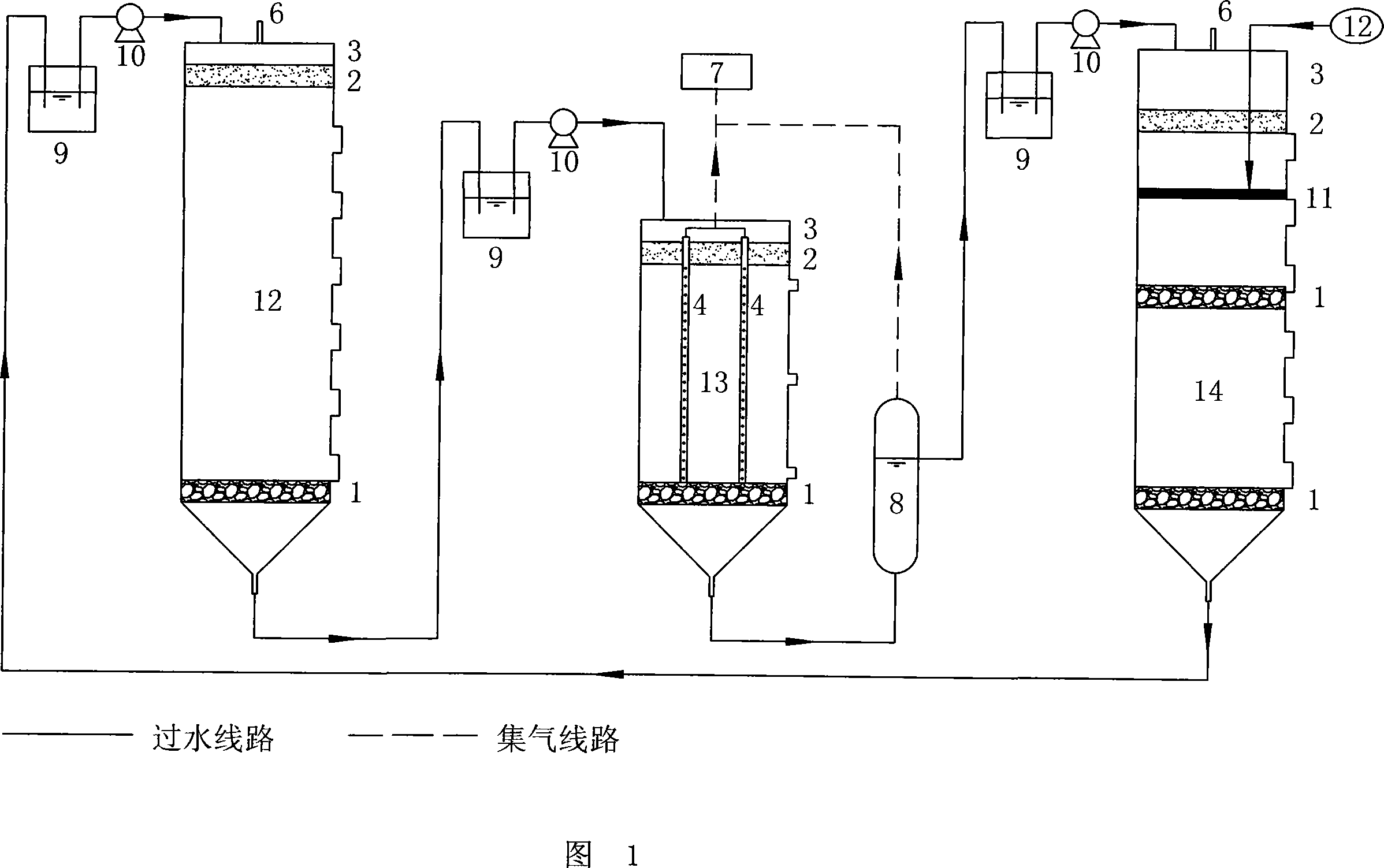 Domestic garbage stuffing and processing technique with in-situ denitrogenation function and bioreactor