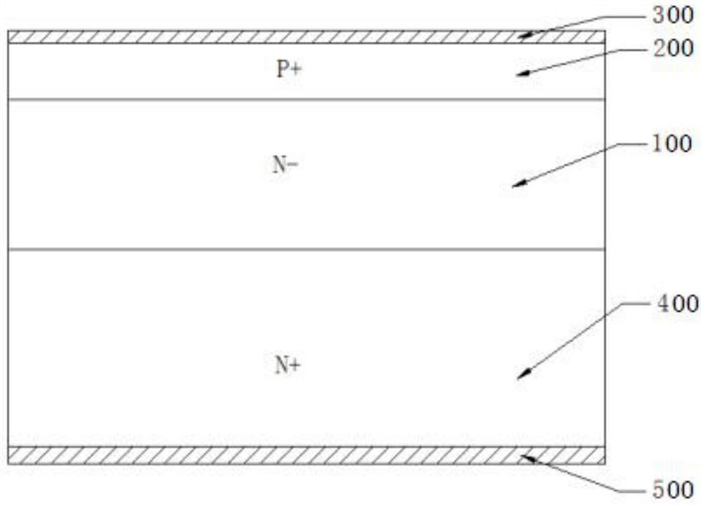 Diode chip structure and preparation method thereof