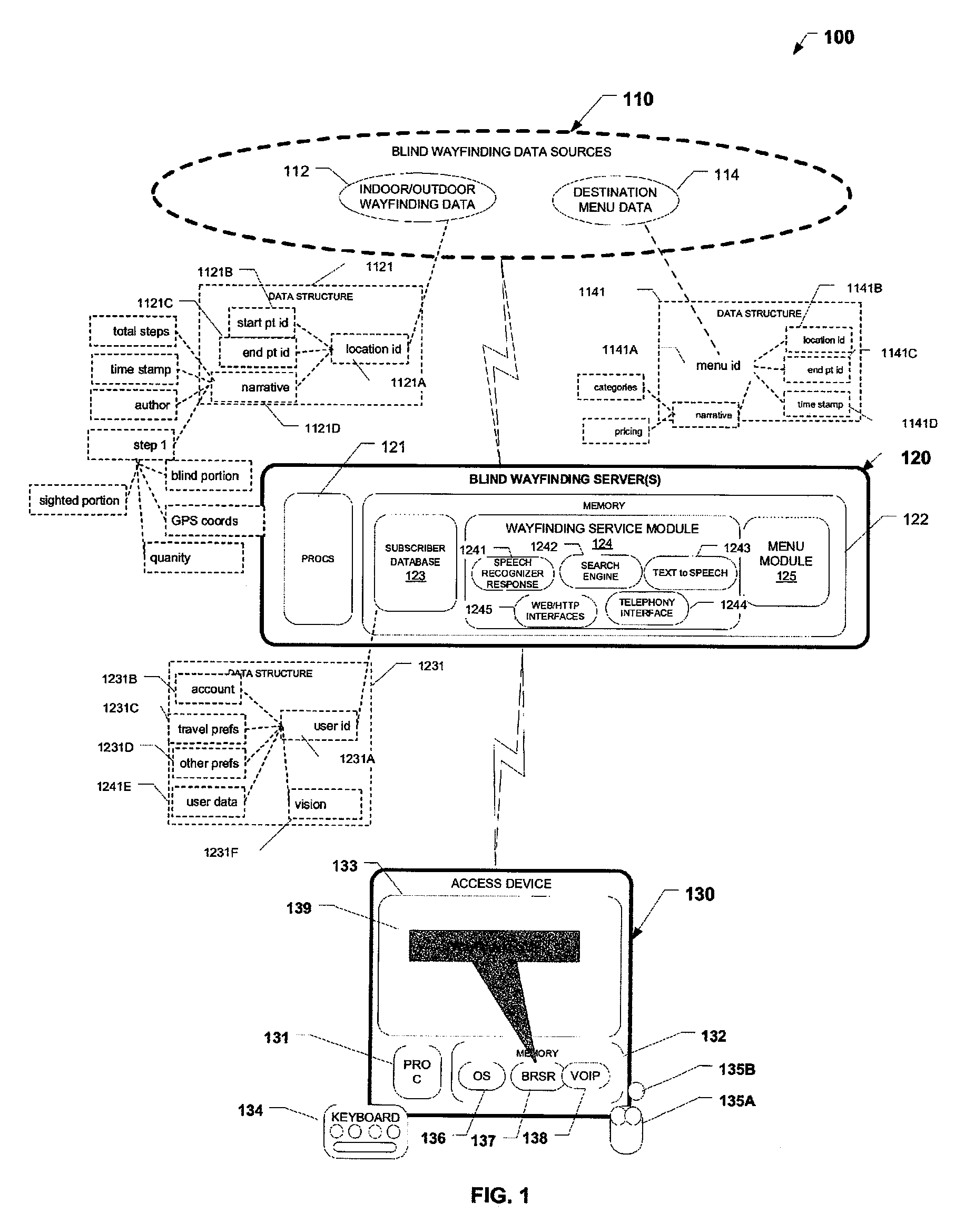 Systems, methods, and software for providing wayfinding orientation and wayfinding data to blind travelers