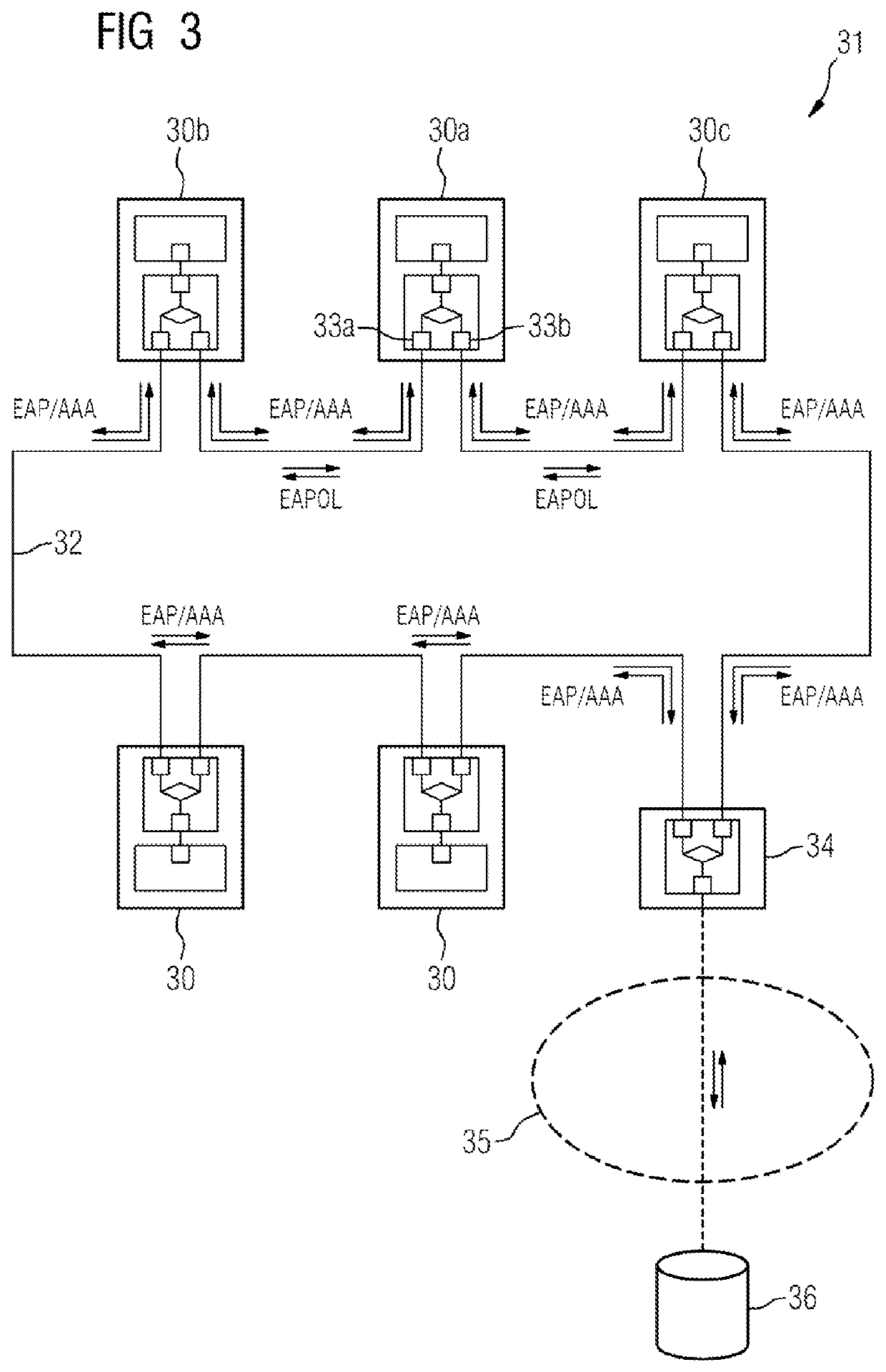 Authenticating a device in a communication network of an automation installation