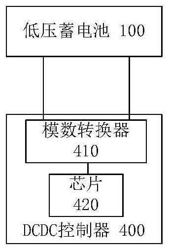 Low-voltage storage battery charging system and method