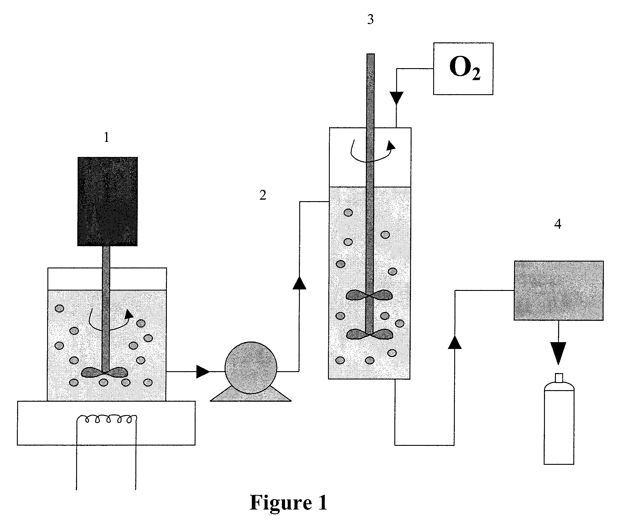 Method of preparing gas delivering perfluorocarbon emulsions with non-fluorinated surfactants