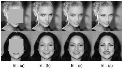Image restoration method based on wavelet transform attention model