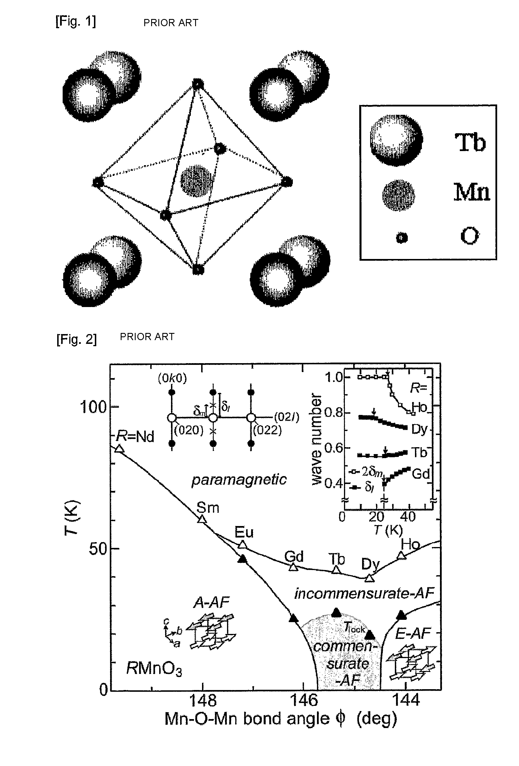 Multiferroic layer, structure including the layer, and methods of forming the layer and the structure