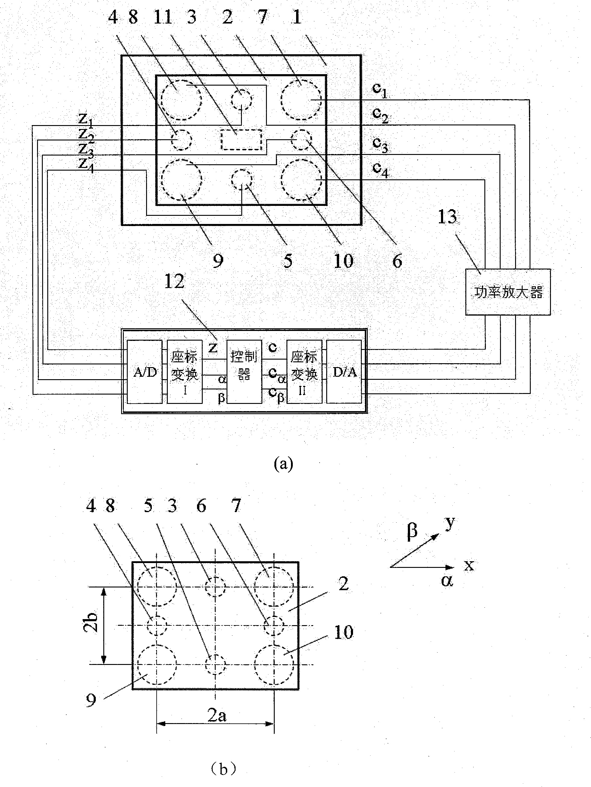 Non-contact long-stroke multi-degree-of-freedom nanometer precision working table